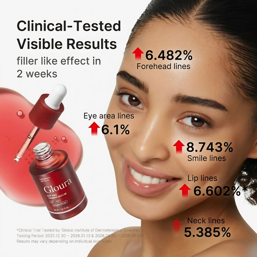 Korean NAD+ EGF Firming Serum