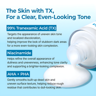 Peel Shot Exfoliating TX Serum