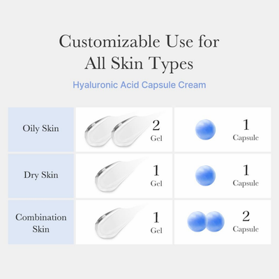 Hyaluronic Moisturizing Capsule Cream