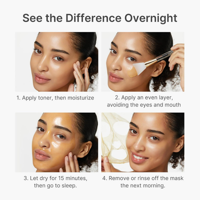 Kojic Acid Turmeric Night Wrapping Mask