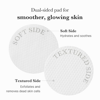 Zero Pore Toner Pads